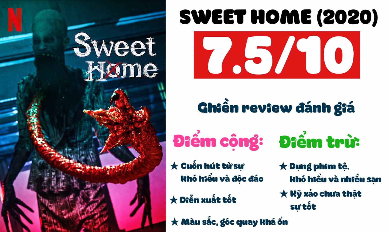 Ghien review - Sweethome