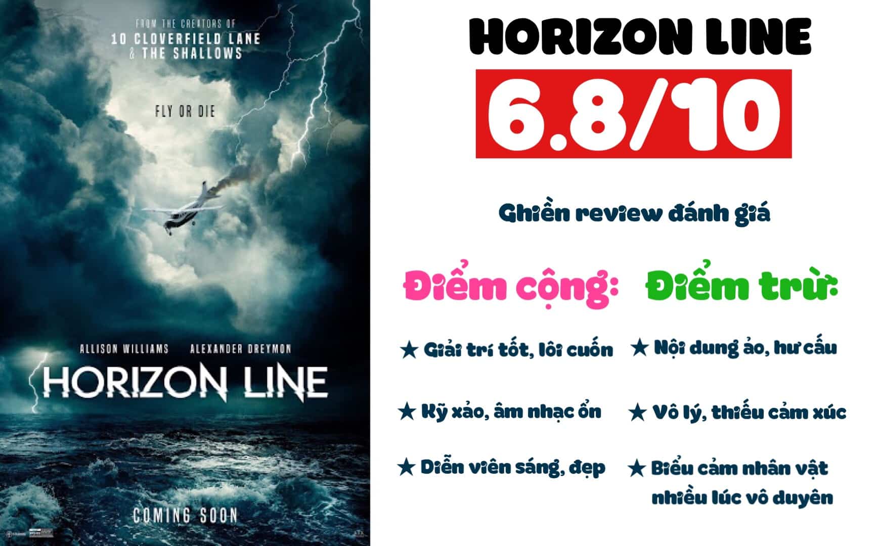 Ghien review - Horizon Line - Vung troi tu than