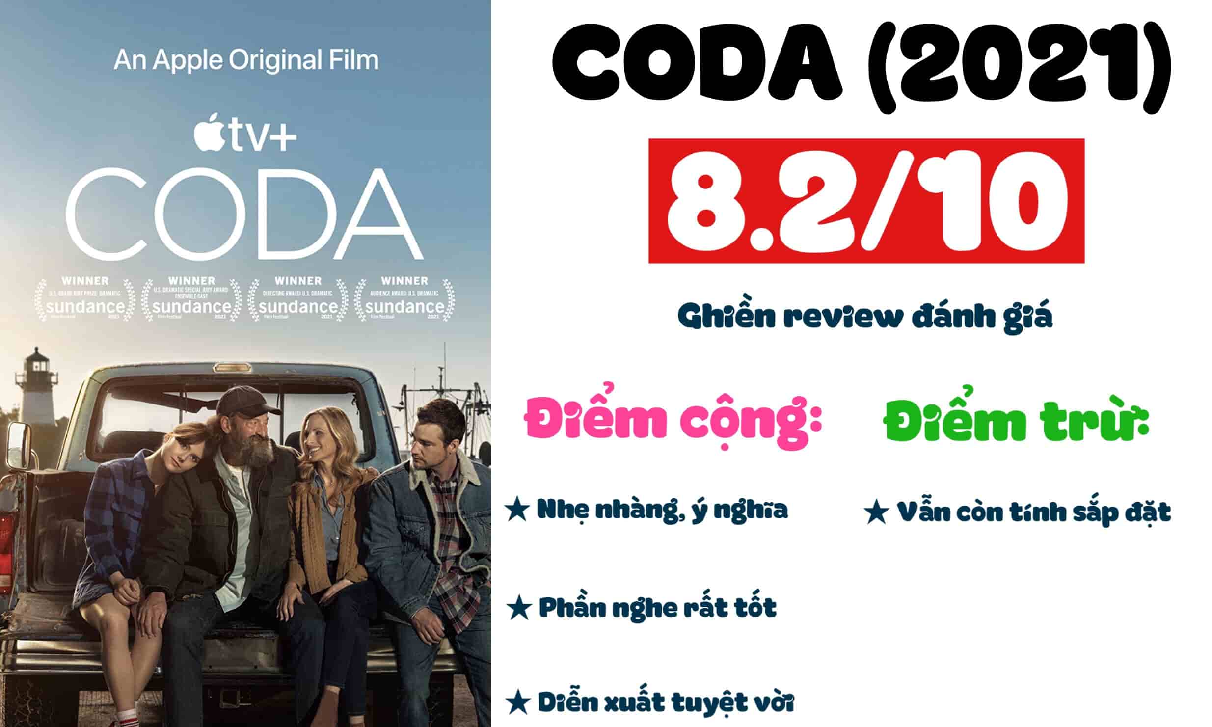 Ghien review - CODA 2021